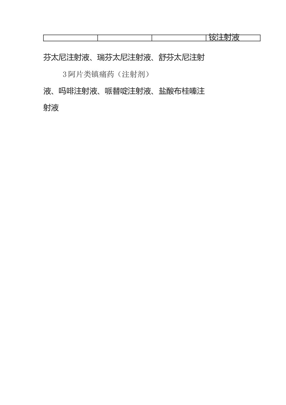 高警示药品分类目录20193