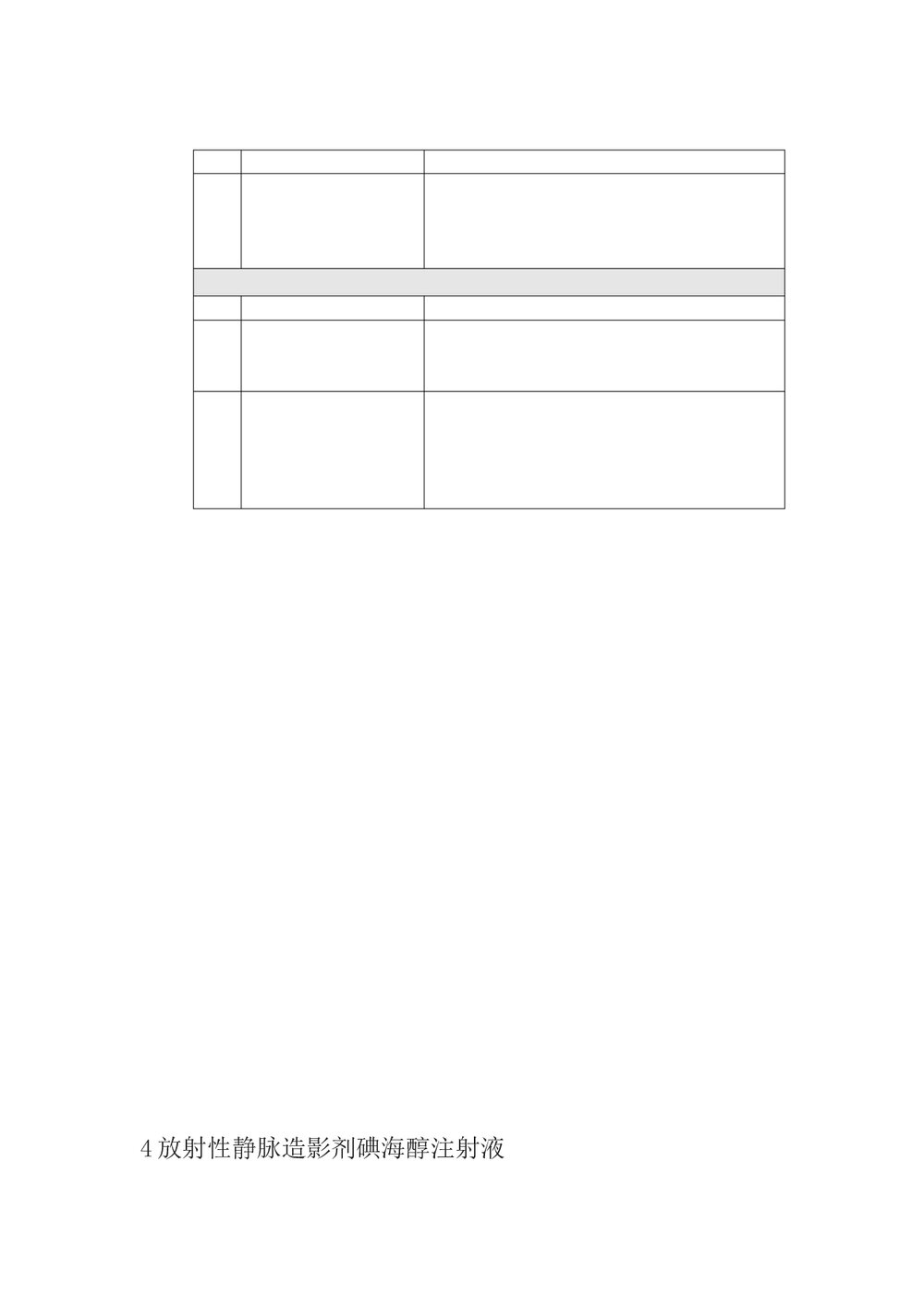 高警示药品分类目录20194