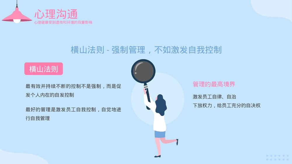 沟通与倾听·心理健康PPT课件下载(带内容)5