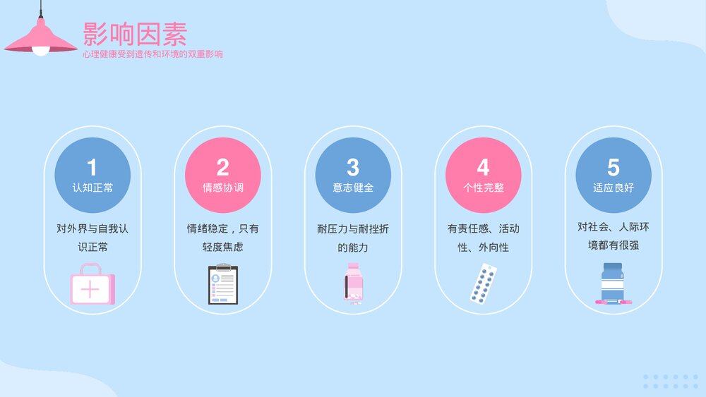 沟通与倾听·心理健康PPT课件下载(带内容)10