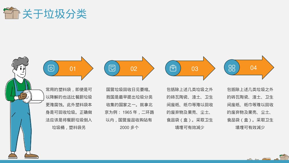 垃圾分类主题通用PPT课件下载(带内容)5