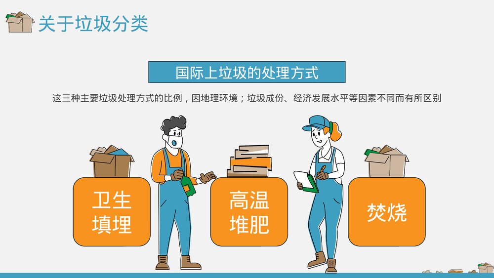 垃圾分类主题通用PPT课件下载(带内容)6