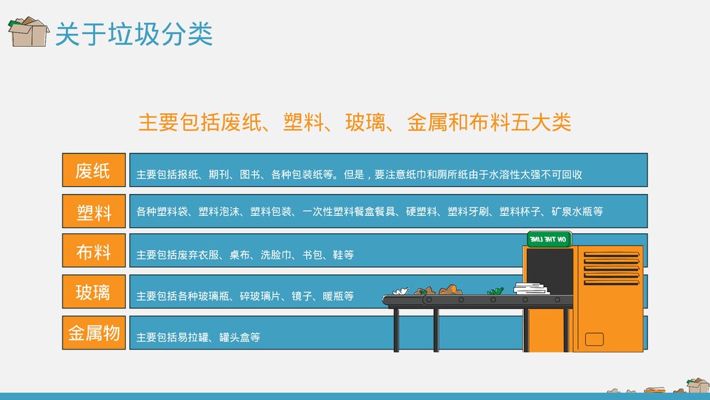 垃圾分类主题通用PPT课件下载(带内容)7