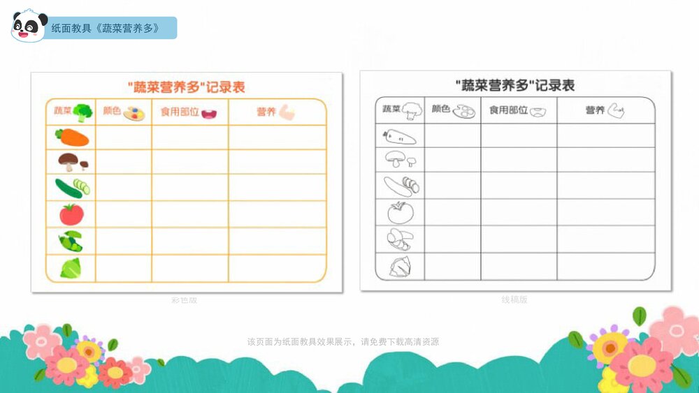 《挑食的飞飞》幼儿园小中大班健康语言教育主题PPT课件下载(含word教案)-压缩6