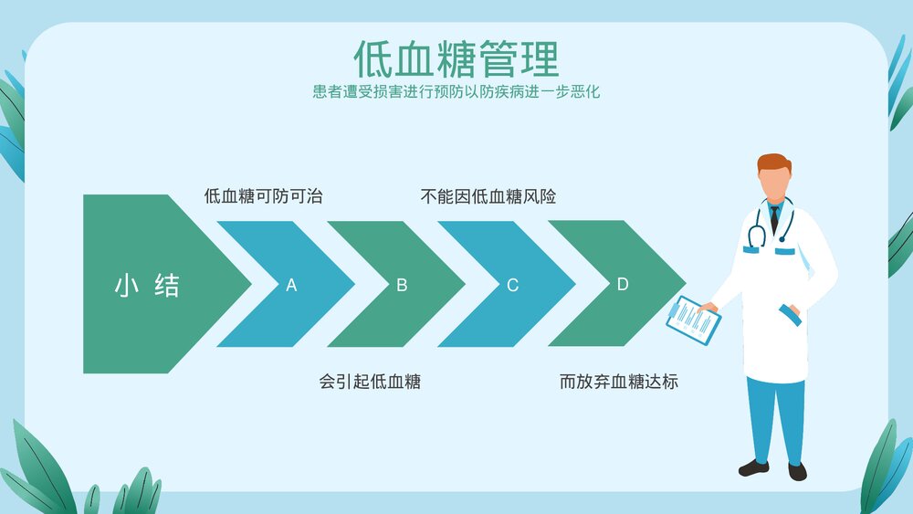 医疗疾病处理方案健康教育PPT课件下载(带内容)7
