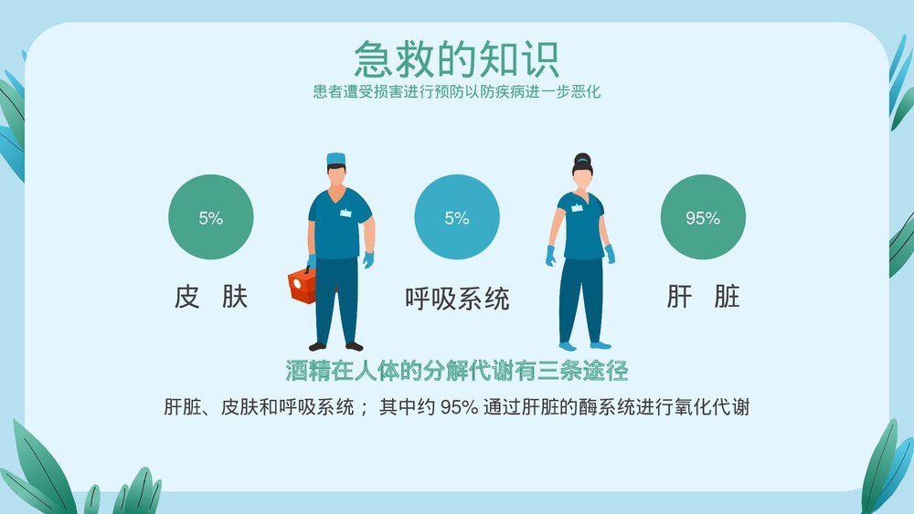 医疗疾病处理方案健康教育PPT课件下载(带内容)9