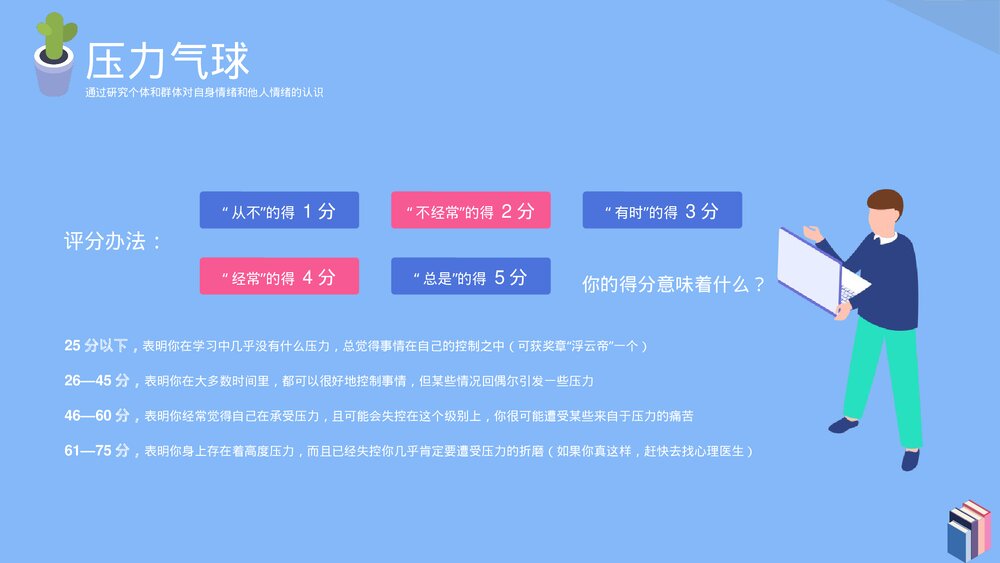 心理知识心理健康教育培训PPT课件下载(带内容)4
