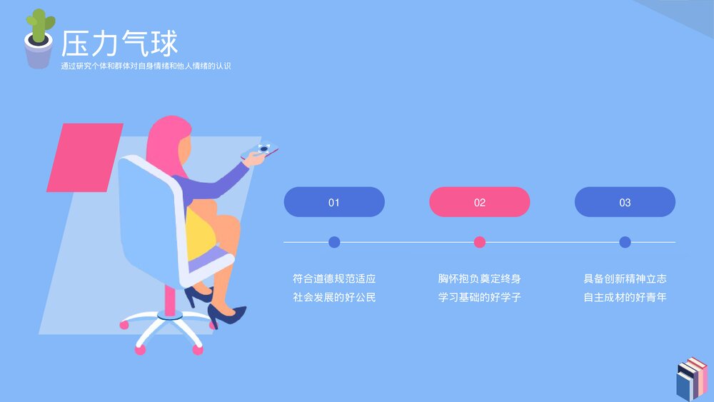 心理知识心理健康教育培训PPT课件下载(带内容)5