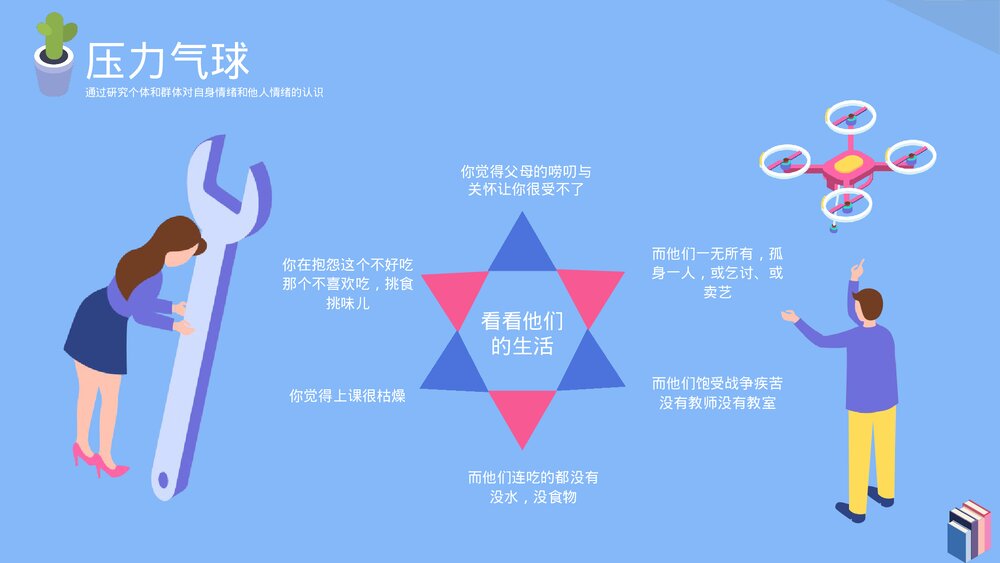 心理知识心理健康教育培训PPT课件下载(带内容)6