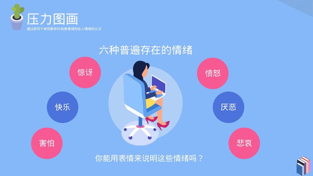 心理知识心理健康教育培训PPT课件下载(带内容)10