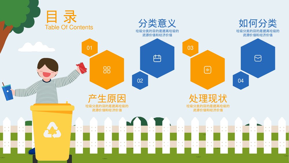 卡爱卡通垃圾分类保护环境主题教育PPT课件下载(带内容)2