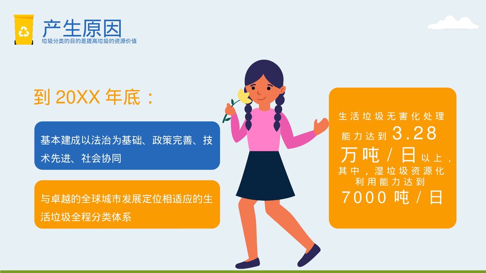 卡爱卡通垃圾分类保护环境主题教育PPT课件下载(带内容)5