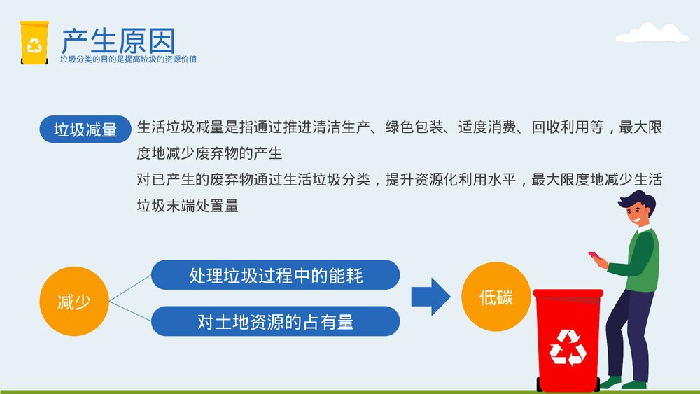 卡爱卡通垃圾分类保护环境主题教育PPT课件下载(带内容)7