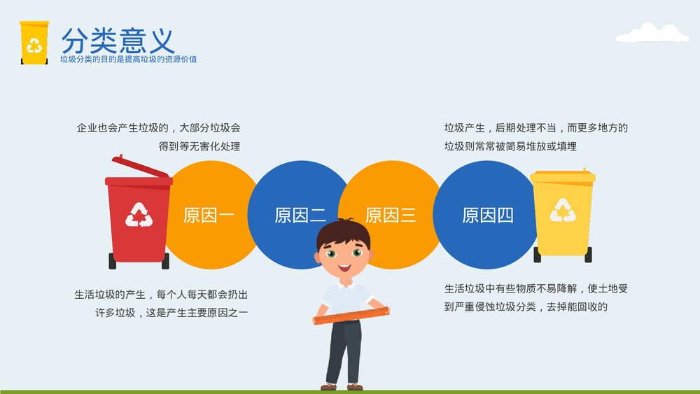 卡爱卡通垃圾分类保护环境主题教育PPT课件下载(带内容)10