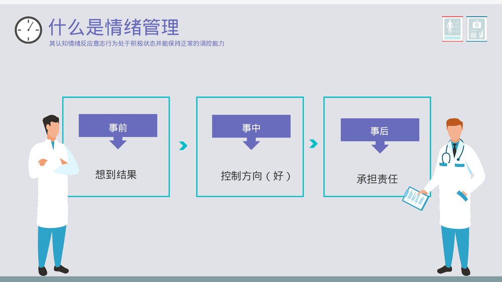 心理健康教育主题PPT课件下载(带内容)6