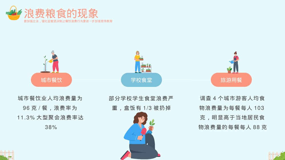 《珍惜粮食·拒绝浪费》节约粮食主题教育PPT课件下载(带内容)4