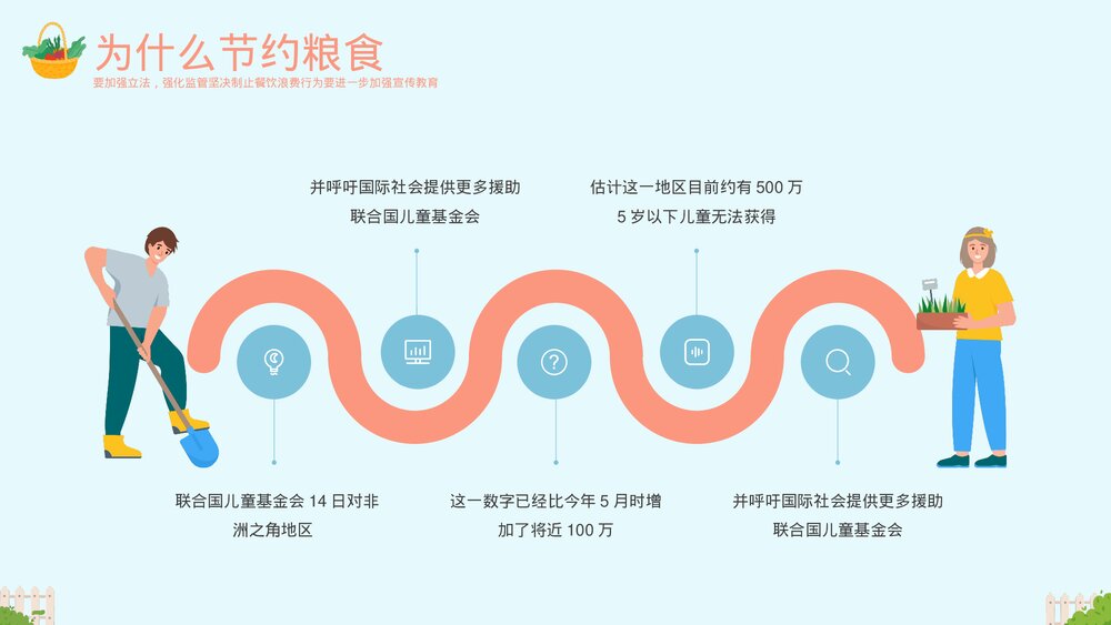 《珍惜粮食·拒绝浪费》节约粮食主题教育PPT课件下载(带内容)9