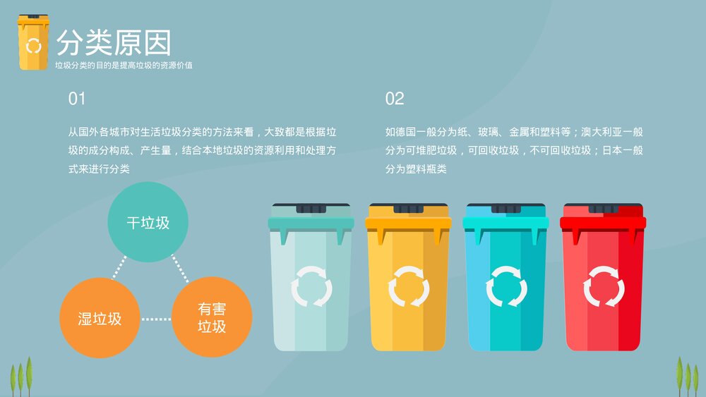 《垃圾不落地家园更美丽》垃圾分类教育主题PPT课件下载(带内容)7