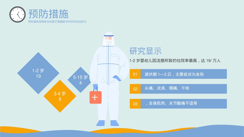 疾病防控主题教育PPT课件下载（带内容）9