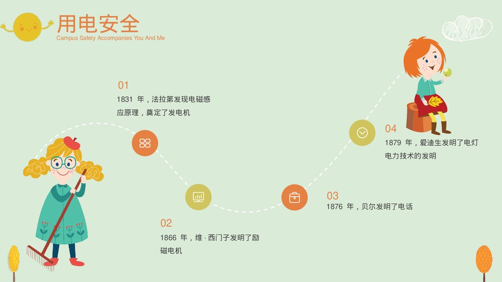 中小学生校园安全主题教育PPT课件下载(带内容)9
