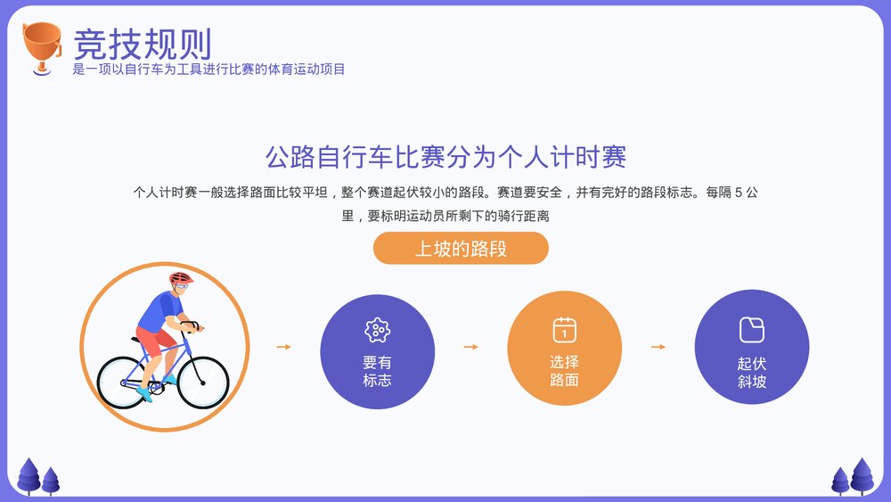 自行车体育运动竞技知识教育PPT课件下载10