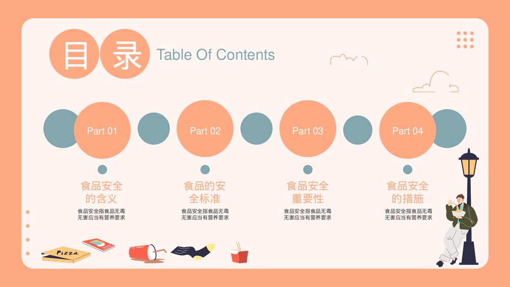 注重食品安全教育PPT课件下载（带内容）2
