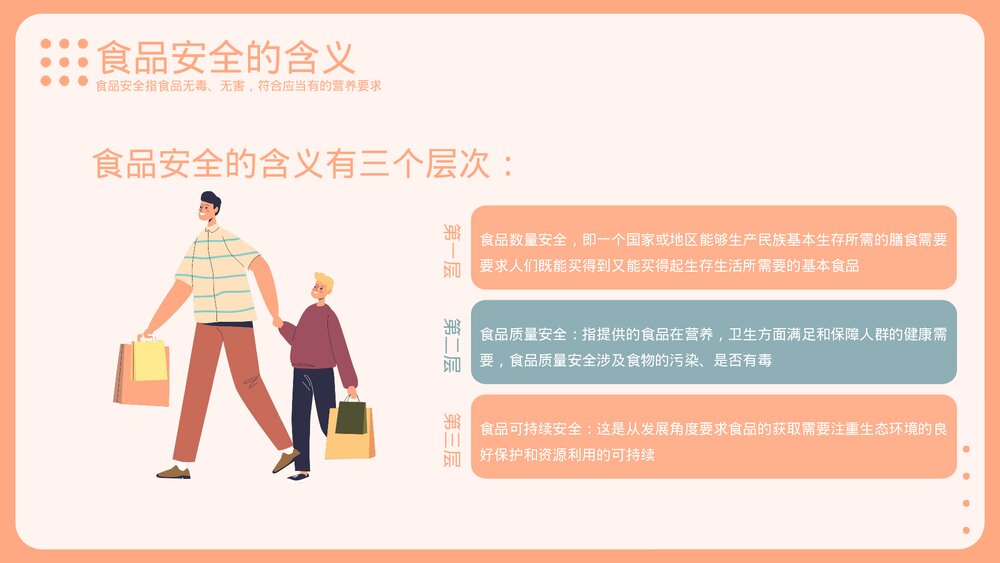 注重食品安全教育PPT课件下载（带内容）5