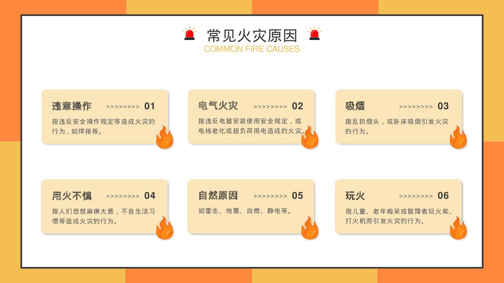 中小学生消防安全主题教育培训班会PPT课件下载(带内容)6