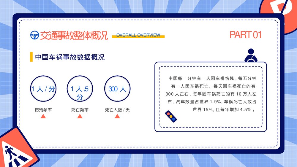 2023最新版·交通安全主题教育培训PPT课件下载(带内容)4