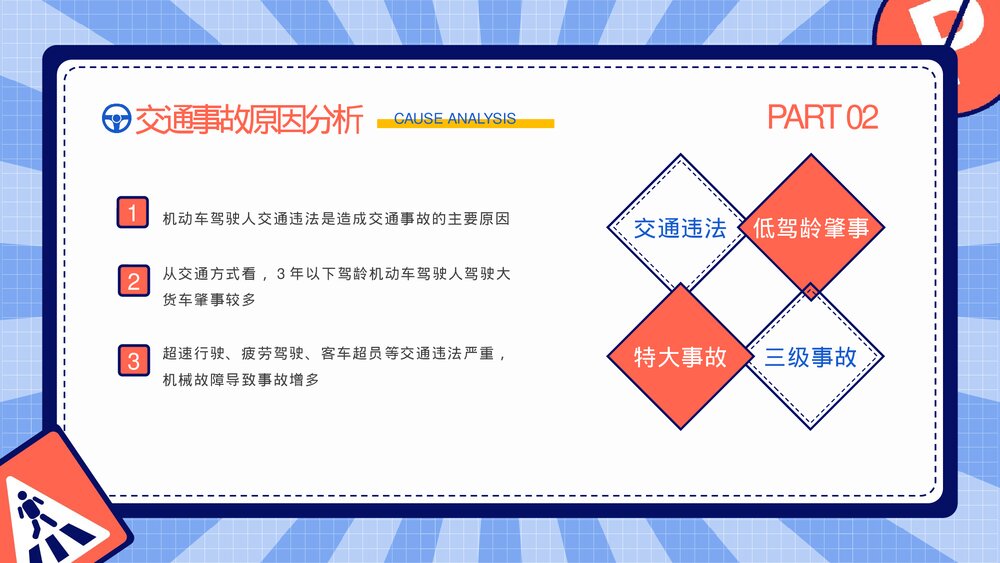 2023最新版·交通安全主题教育培训PPT课件下载(带内容)8