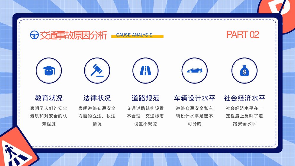 2023最新版·交通安全主题教育培训PPT课件下载(带内容)9