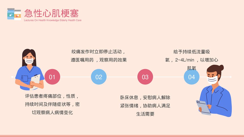 老年人疾病预防知识健康讲座PPT课件下载6