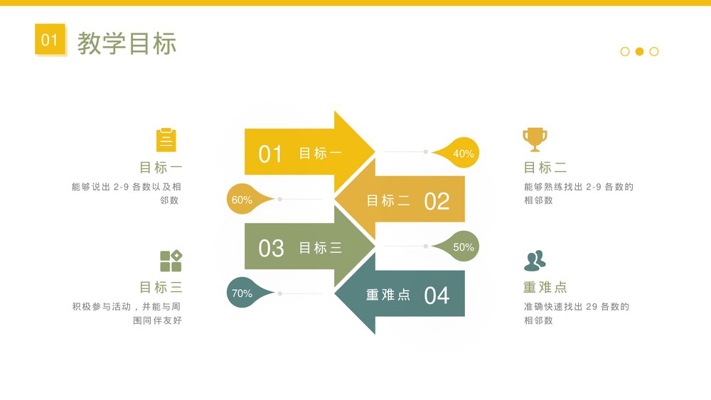 《相邻数》幼儿园大班数学主题教育PPT课件下载5
