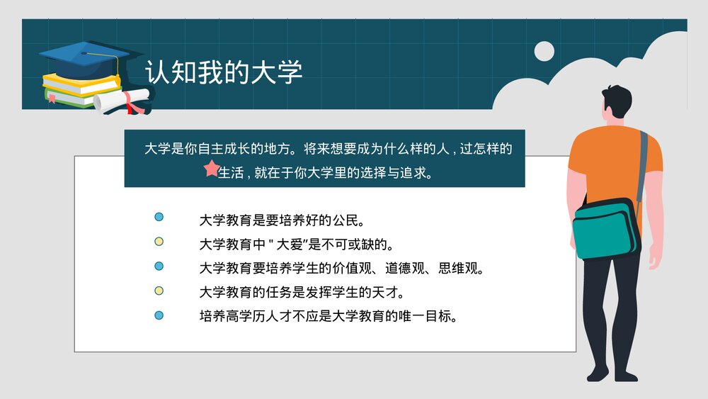 《新起点·新希望》大学新生入学教育培训PPT课件下载5