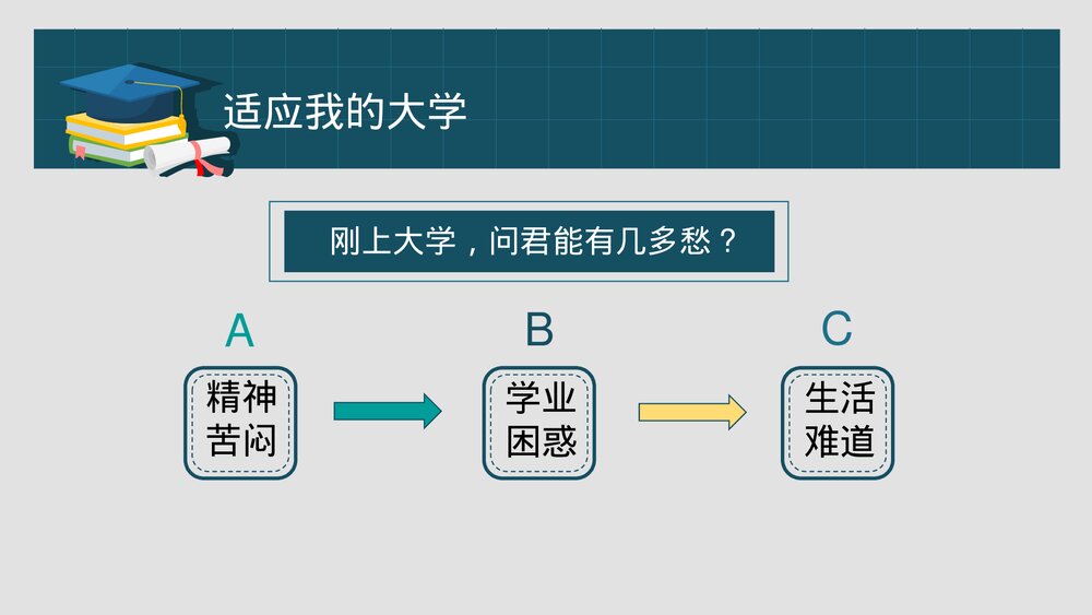 《新起点·新希望》大学新生入学教育培训PPT课件下载10