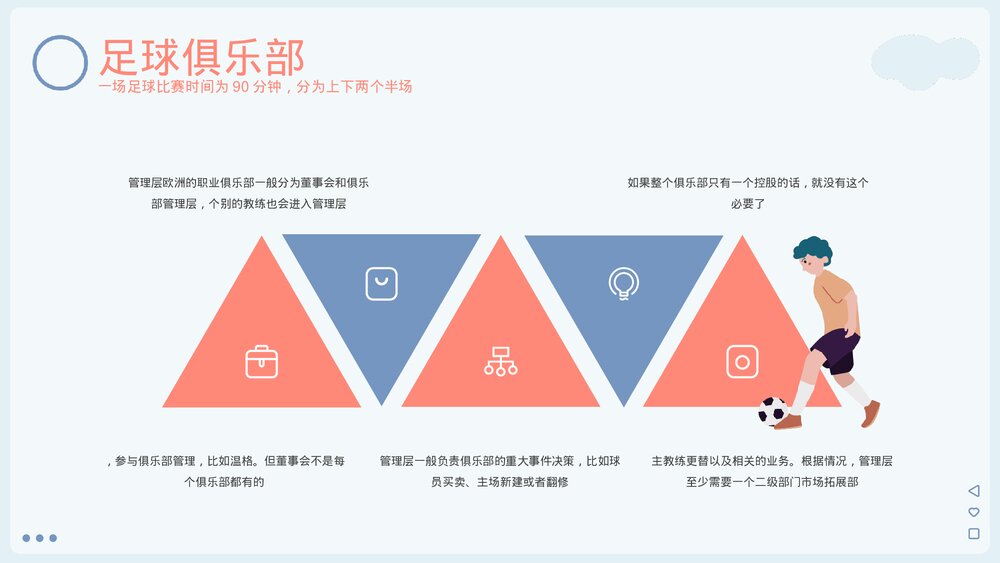 足球体育知识教育PPT课件下载(带内容)4