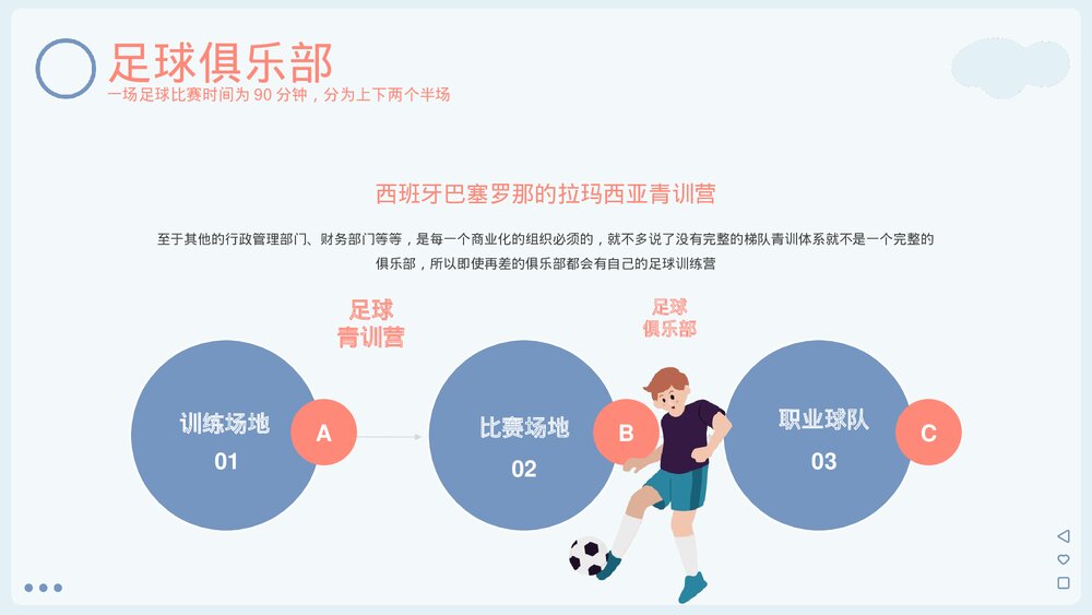 足球体育知识教育PPT课件下载(带内容)5