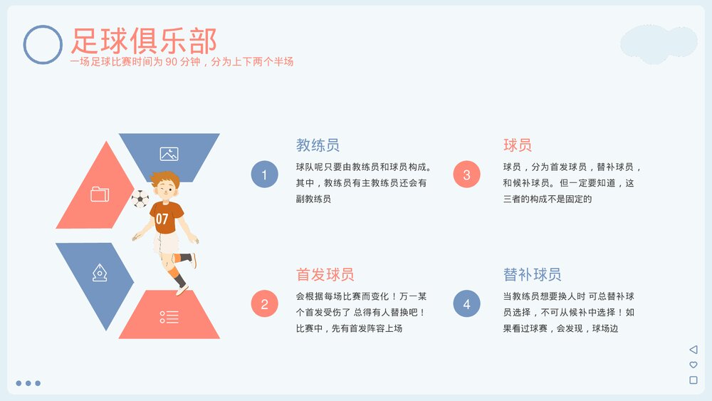 足球体育知识教育PPT课件下载(带内容)6
