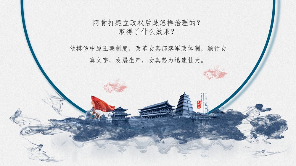 初中历史七年级《金与南宋的对峙》教育教学PPT课件6