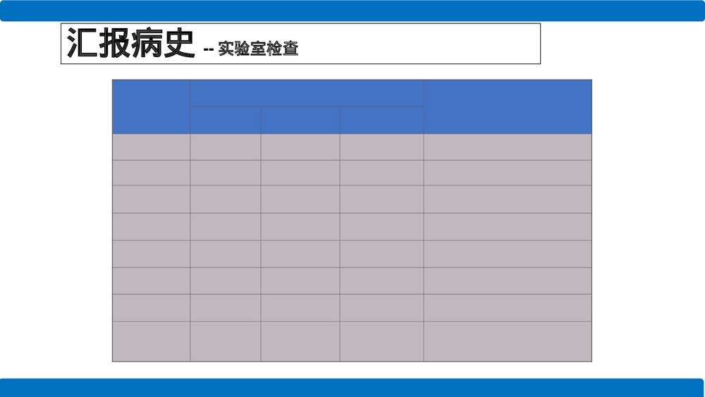 慢性肾脏病5期护理查房PPT课件下载6