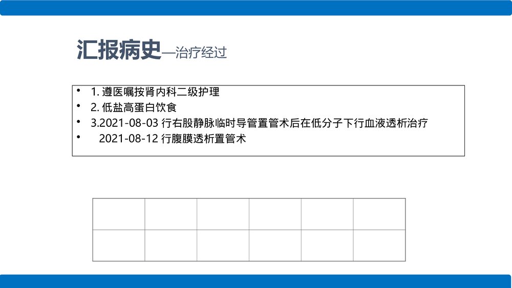 慢性肾脏病5期护理查房PPT课件下载8