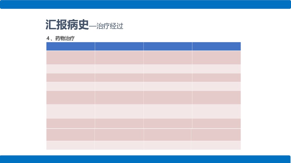 慢性肾脏病5期护理查房PPT课件下载9