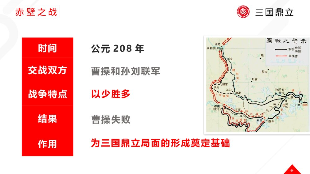 初中历史七年级上册《三国鼎立》教育教学PPT课件下载9