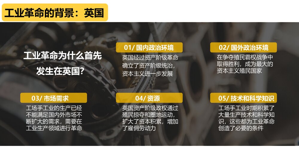 《第一次工业革命》初中历史高一教育教学PPT课件5