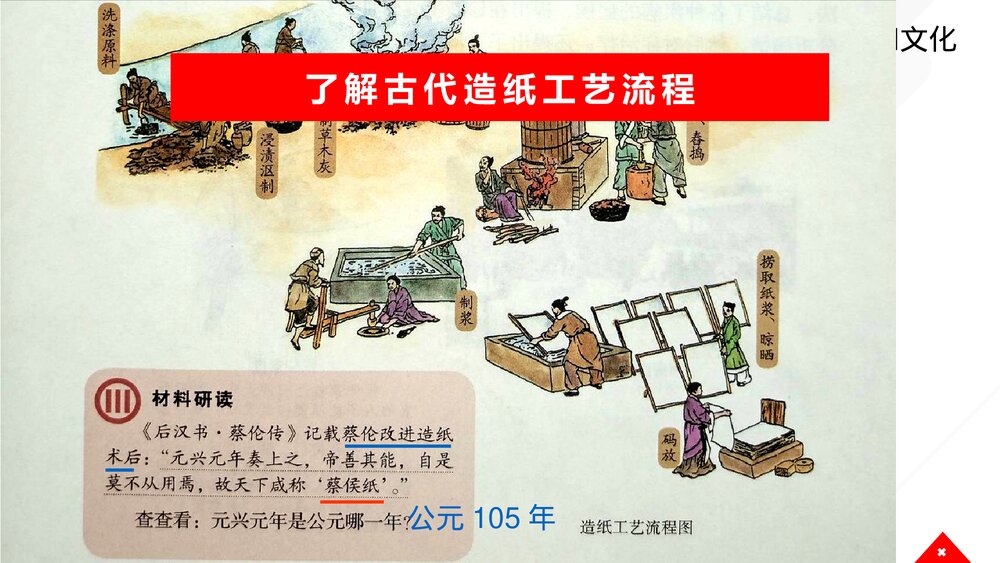 七年级历史秦汉时期第15课《两汉的科技和文化》教育教学PPT课件6