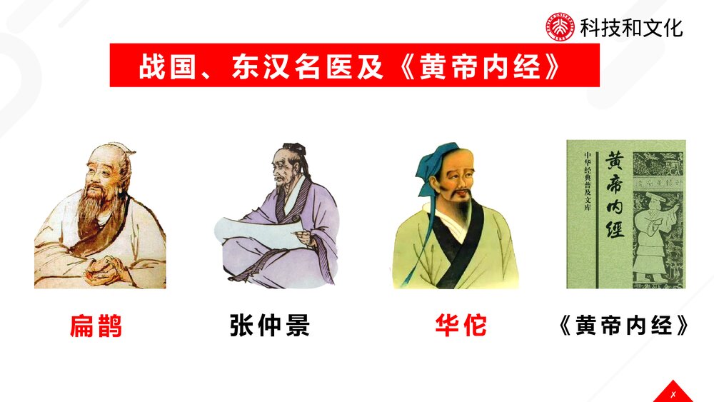 七年级历史秦汉时期第15课《两汉的科技和文化》教育教学PPT课件7