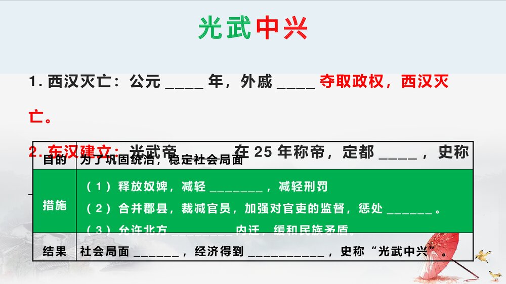 七年级历史上册第13课《东汉的兴亡》教学PPT课件5