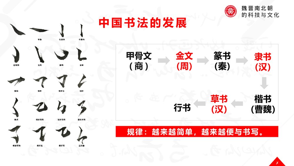 《魏晋南北朝的科技与文化》初中历史七年级教育教学PPT课件7