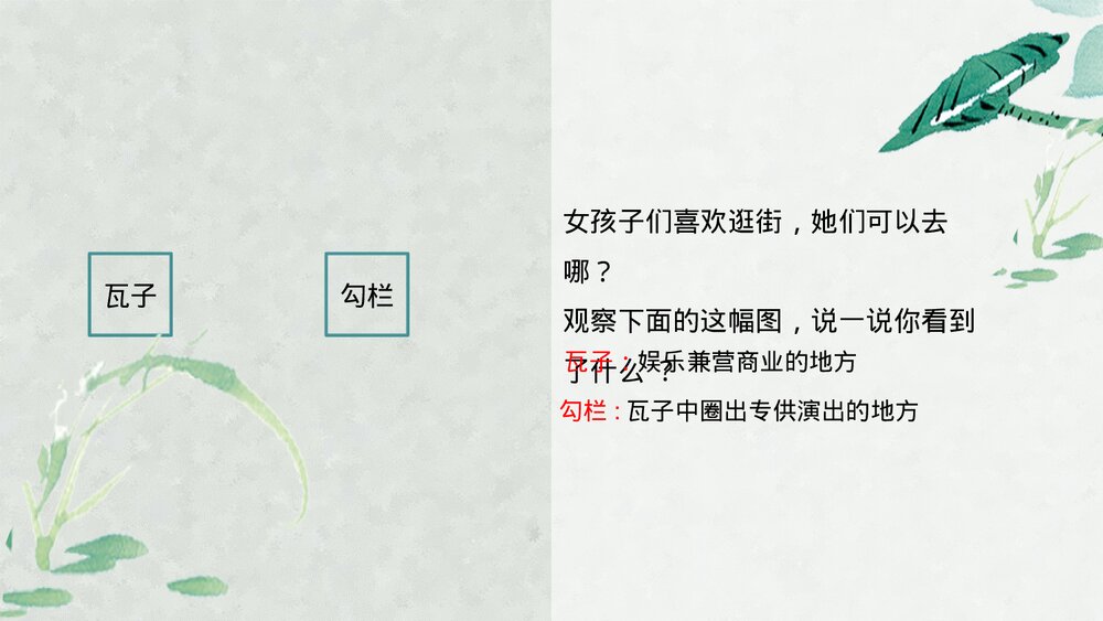 初中历史七年级《宋元时期的都市和文化》教育教学PPT课件7