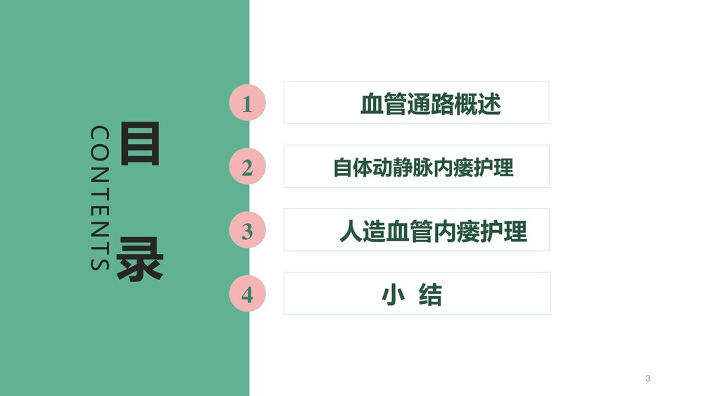 透析患者内瘘的护理PPT课件下载(共38页·带内容)3